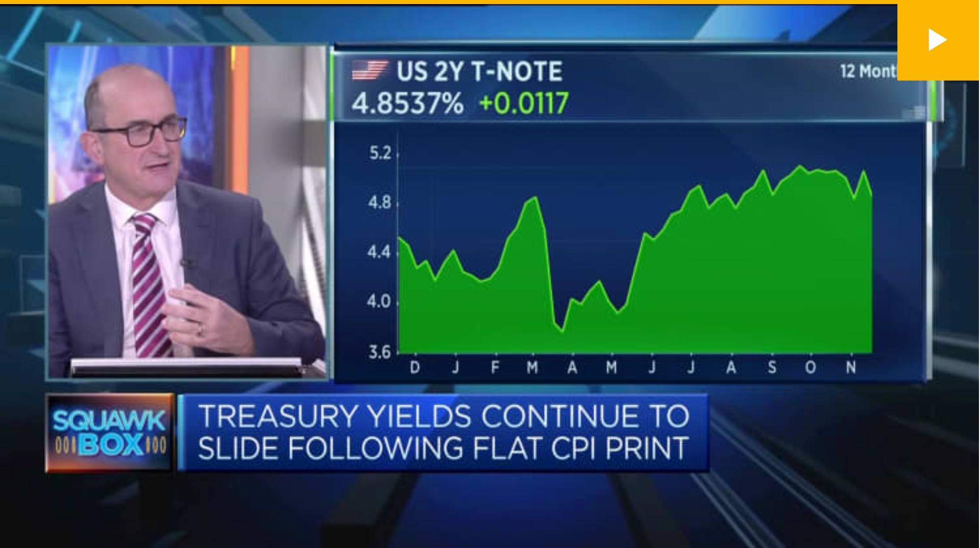 Mike Gallagher on CNBC following CPI release discussing our 2024 US equity and bond forecasts